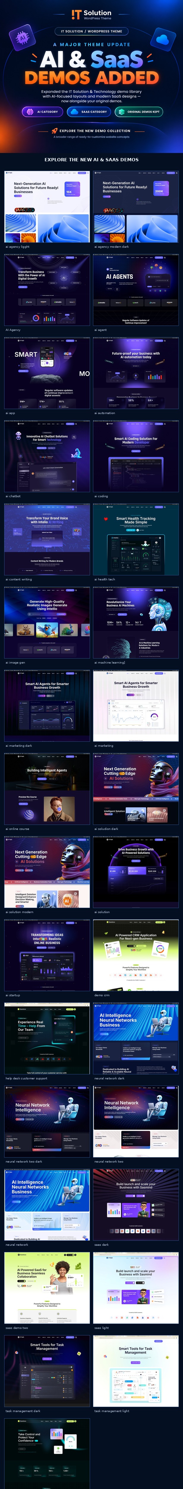 IT-Tech – IT Solutions, Technology & AI Agency WordPress Theme