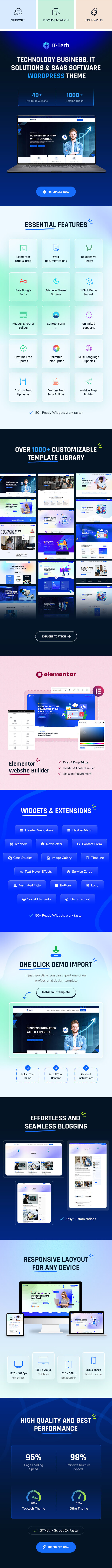 IT-Tech – IT Solutions, Technology & AI Agency WordPress Theme